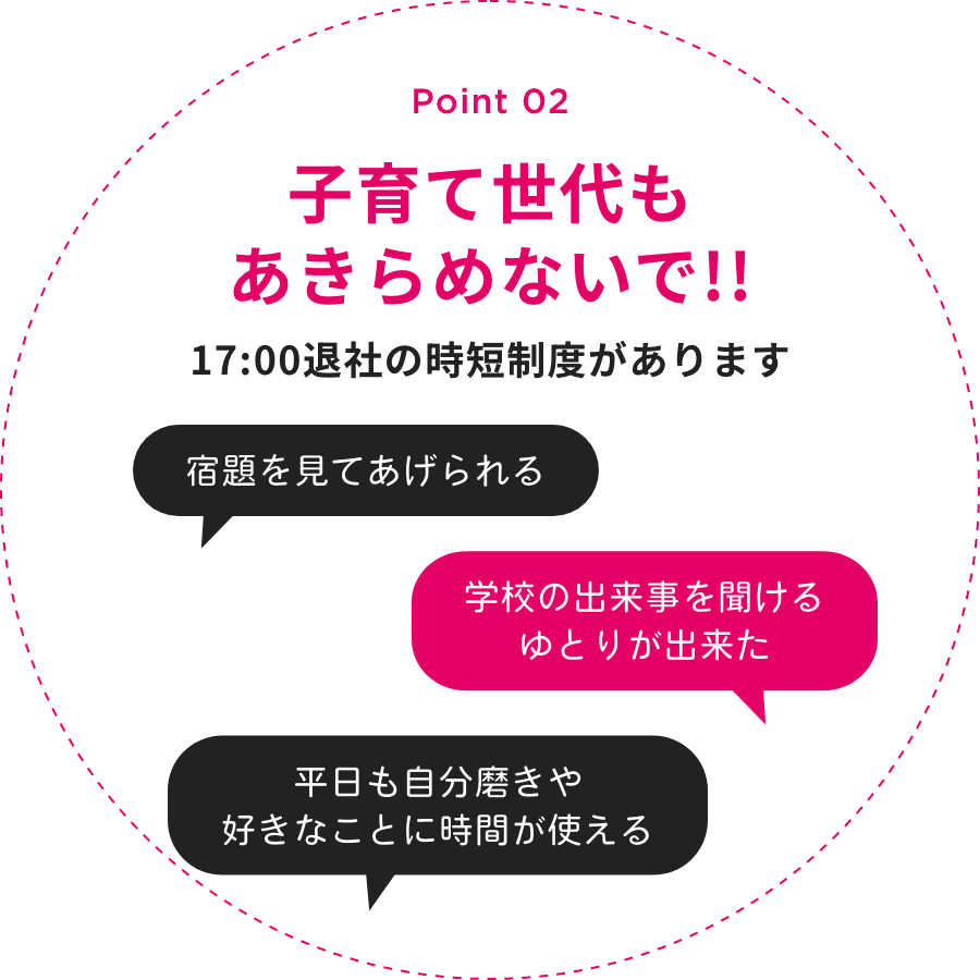 子育て世代もあきらめないで!!